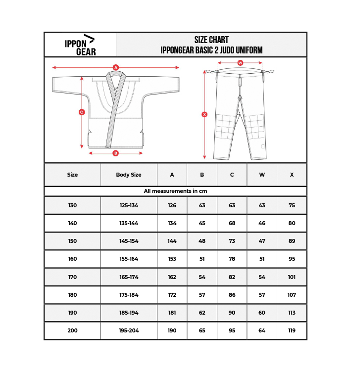 Кімоно для дзюдо, тренувальне, IPPON GEAR серія BASIC 2, синє, розмір 180 7