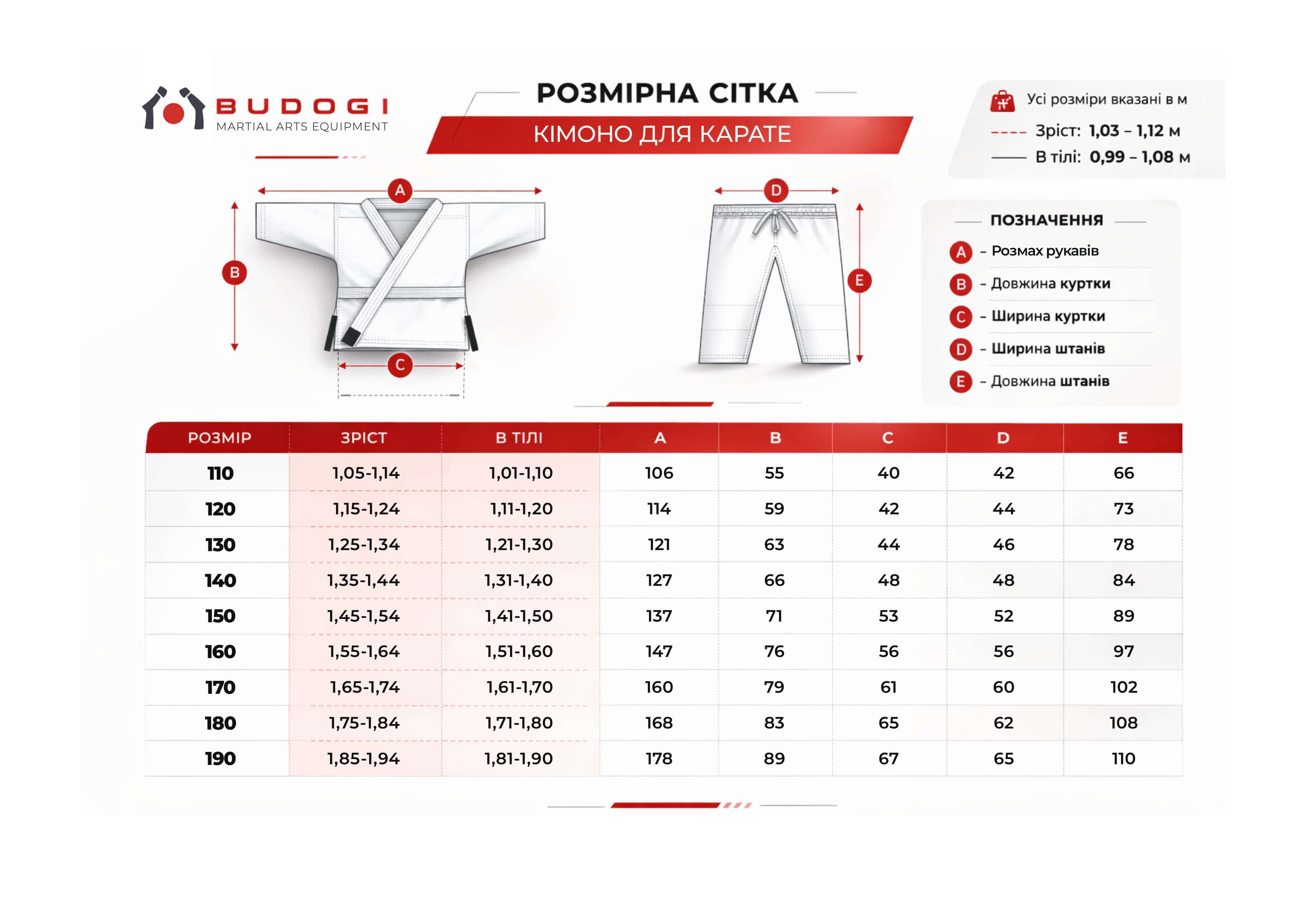 Біле кімоно для дівчат/жінок, айкідо, TM BUDOGI, зріст 160 см, щільність 240 гр/м.кв. 5