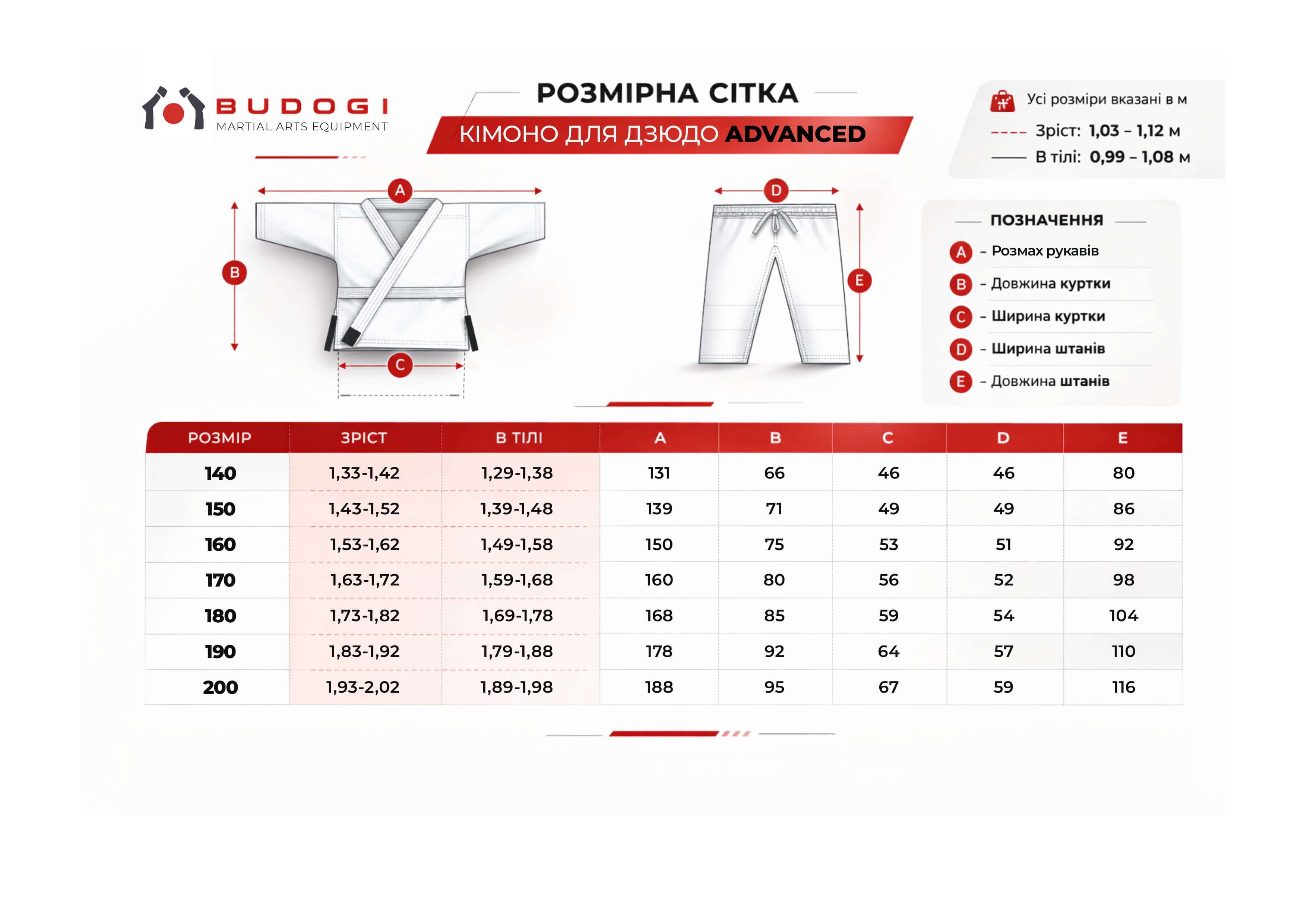 Біле кімоно для дівчат/жінок, айкідо, TM BUDOGI, зріст 140 см, щільність 500 гр/м.кв. 8