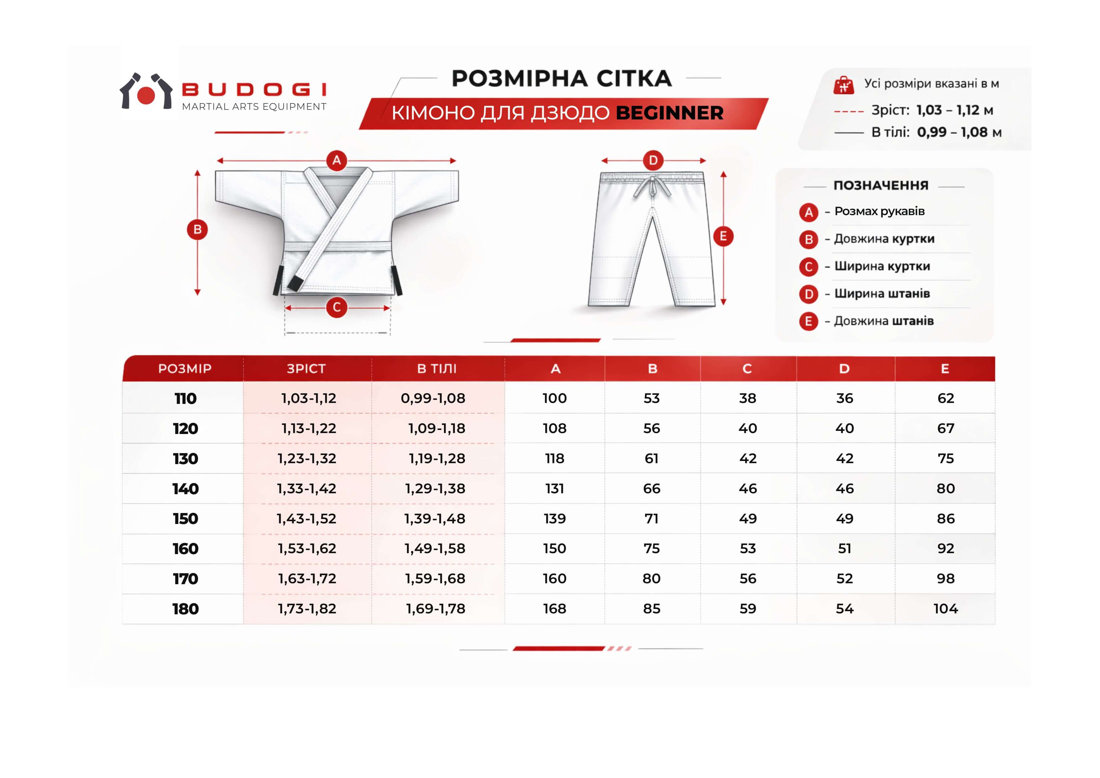Біле дитяче кімоно для хлопчиків, дзюдо, TM BUDOGI серія BEGINNER, зріст 110 см, щільність 350 гр/м.кв. 8