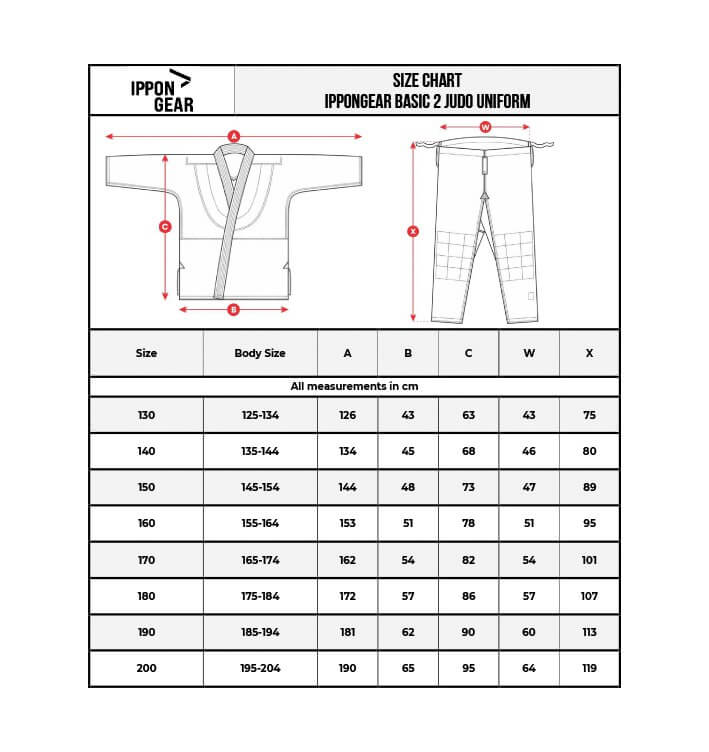 БІЛЕ КІМОНО ДЛЯ ДЗЮДО IPPON GEAR BASIC 2 140 7