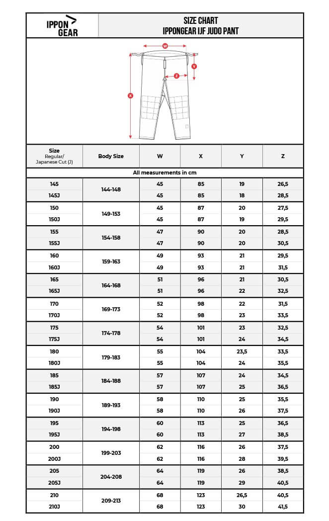 Біле ліцензійне кімоно для дзюдо IPPON GEAR LEGEND 2, IJF (approved 2023) Women (для жінок), 175см 8