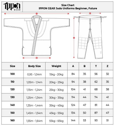 Кімоно для дівчаток IPPON GEAR FUTURE 2.0 PINK! 150 6